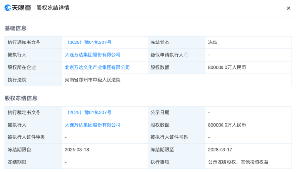 炒股配资开户 王健林突发！大连万达集团所持80亿元股权被冻结